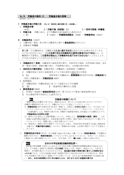 （No.76）労働者の権利(Ⅱ)［サブ・ノート］