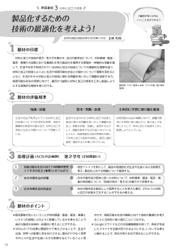 （実践事例3）材料と加工の技術製品化するための技術の最適化を考えよう！