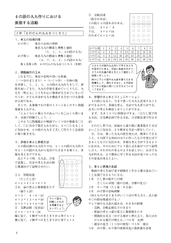 ６の段の九九作りにおける 表現する活動（２年）「６のだんの九九をつくろう」