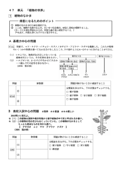 （学力向上問題集）　植物のなかま