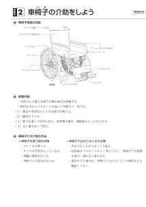 車椅子の介助をしよう（高齢者）