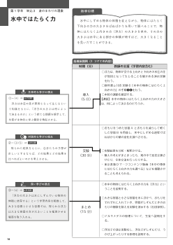 （実践例　第1学年）単元3　水中ではたらく力