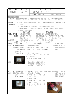 小学校算数科２年「九九をつくろう」実践事例