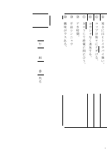 【漢字５分間テスト問題例】ほおずきの花束　鷺沢　萠