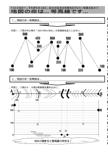 [地理]地図の見方（1）　等高線