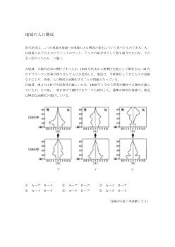 地域の人口構成（2003年［現社］センター試験本試験 ２５)