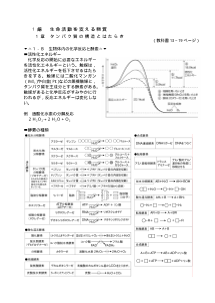 [生物 補充プリント]生物体内の化学反応と酵素