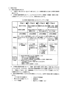 家族や地域に積極的にかかわり，より豊かな家庭生活を創り出そうとする子どもの育成－３・３・サンキューでStep Up－