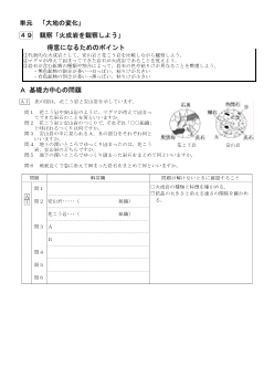 （学力向上問題集）　観察「火成岩を観察しよう」