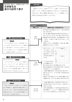 （実践例　第2学年）単元1　化学変化を原子の記号で表す