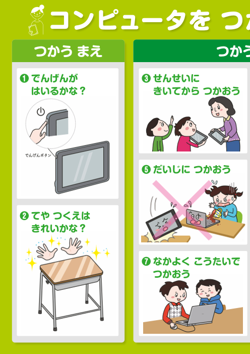 コンピュータをつかうときのきまり〖教授用資料〗