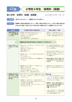 実践⑥　小学校４年生　体育科（保健）　単元名「育ちゆく体とわたし」〜思春期にあらわれる変化②〜