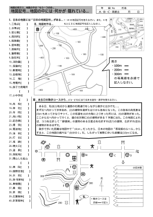 [地理]地図の見方（2）　地図記号