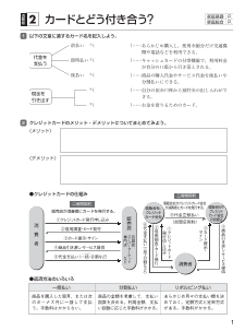 カードとどう付き合う？（消費者）