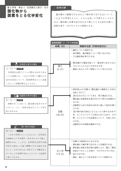 （実践例　第2学年）単元1　酸化物から酸素をとる化学変化