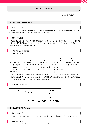 ３・４・５年「つまずきに対する指導事例」