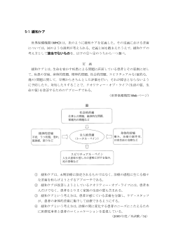 緩和ケア（2009年［倫理］センター試験本試験より）