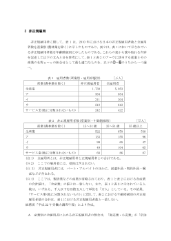 非正規雇用（2013年［現社］センター試験本試験より）