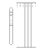 城の崎にて　志賀直哉（予習における語句の意味調べ）