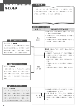 （実践例　第2学年）単元2　消化と吸収