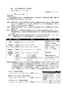 [生物 補充プリント]異化とタンパク質（３）