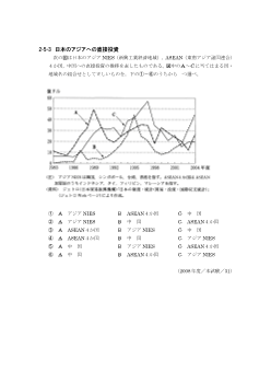 日本のアジアへの直接投資(2008年［政経］センター試験本試験より）