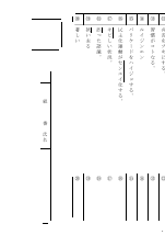 原始社会像の真実（新納泉）［漢字５分間テスト問題例］