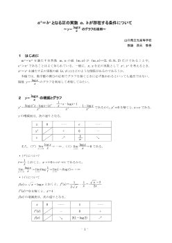 ab=baとなる正の実数a,bが存在する条件について ～y=logx/xのグラフの活用～