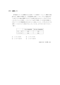 為替レート(2002年［政経］センター試験本試験より）