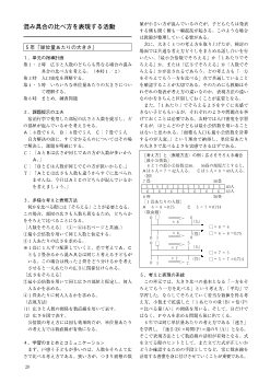 混み具合の比べ方を表現する活動（５年）「単位量あたりの大きさ」