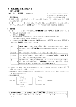 ［2015倫理ITサブノート］啓蒙思想・自由民権思想・キリスト教と近代日本