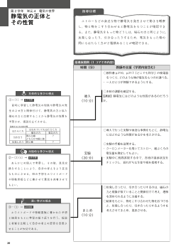 （実践例　第2学年）単元4　静電気の正体とその性質