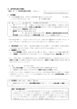 ［2015倫理ITサブノート］近代的な自己の主張・近代的な自己の苦悩・近代的な自己のゆくえ・社会思想の流れ