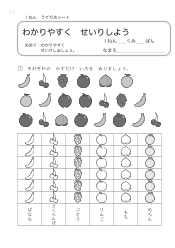 （うでだめシート）わかりやすく　せいりしよう 