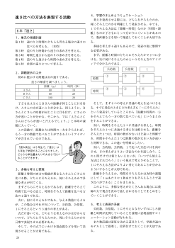 速さ比べの方法を表現する活動（６年）「速さ」