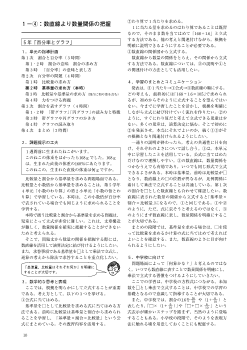 □や ｘ の未知数的扱いの指導事例「数直線より数量関係の把握」５年「百分率とグラフ」