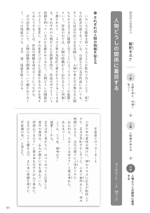 ◆創造的な言葉の力＜解釈する力＞人物どうしの関係に着目する