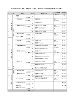 令和6年度（2024年度）「新編 新しい理科」（第5学年）単元一覧表