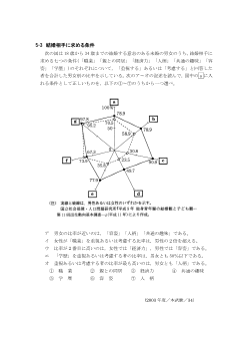 結婚相手に求める条件（2003年［倫理］センター試験本試験より）