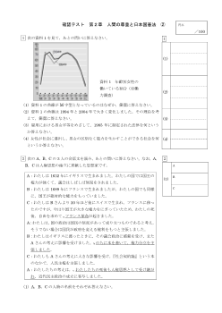 （確認テスト）人間の尊重と日本国憲法（２）