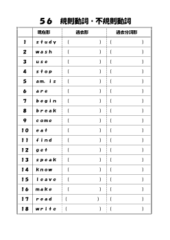 （ワークシート） 56　規則動詞・不規則動詞