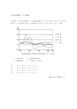 日本の経済・人口指標（2004年［現社］センター試験本試験 ２２)