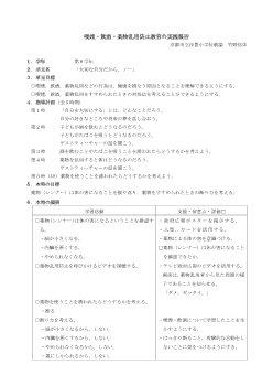 喫煙・飲酒・薬物乱用防止教育の実践報告