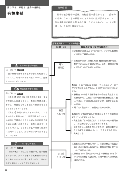 （実践例　第3学年）単元2　有性生殖