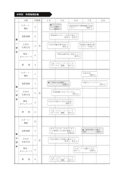 中学校道徳におけるスポーツライフの推進～年間指導計画と実践事例～