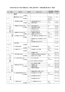 令和6年度（2024年度）「新編 新しい理科」（第6学年）単元一覧表