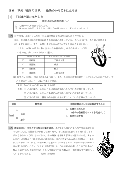 （学力向上問題集）　「心臓と肺のはたらき」