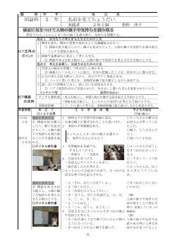 小学校国語科2年「名前を見てちょうだい」実践事例