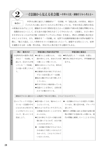 （人権・同和 学習展開案） 2 一寸法師から見える社会観─中世の文化・御伽草子から考える（中世）