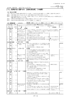 ［単元指導計画］（6年）１１　比例をくわしく調べよう 　［比例と反比例］　（１６時間）　